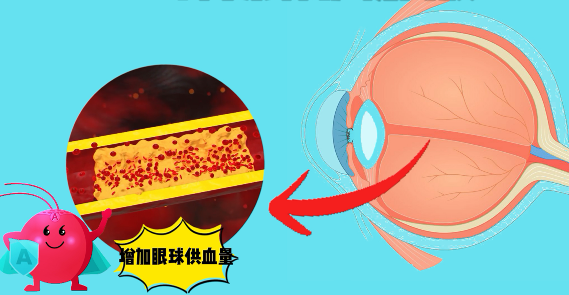 艾詩特蝦青素