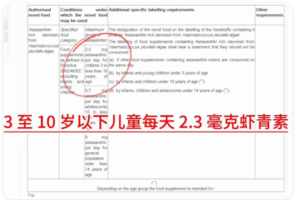 艾詩(shī)特蝦青素 艾詩(shī)特蝦青素