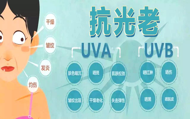 【科學(xué)試驗(yàn)】蝦青素怎么吃 ，吃多少，抗衰老效果最好？看看人體研究數(shù)據(jù)